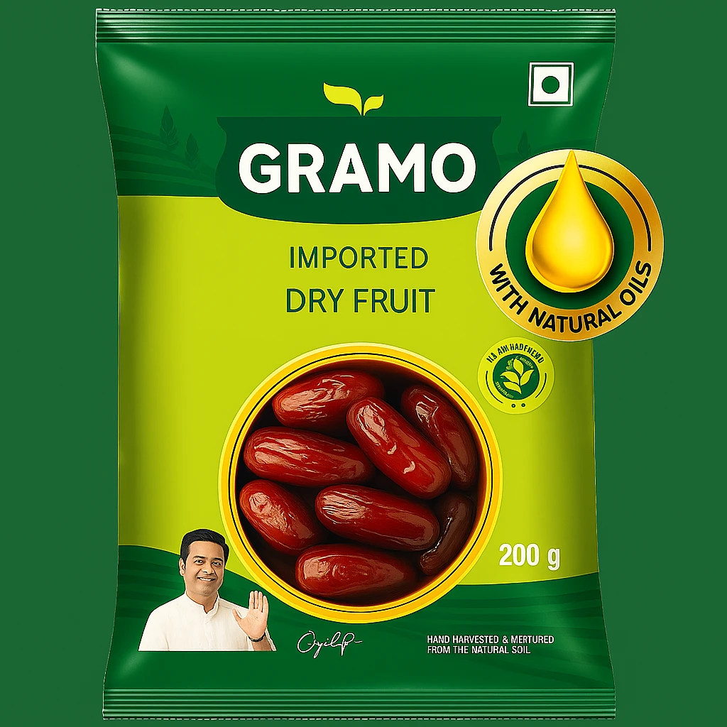 Imported Dates
